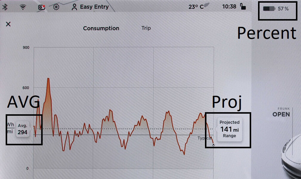 How To Check Tesla Battery Health: Ultimate Guide